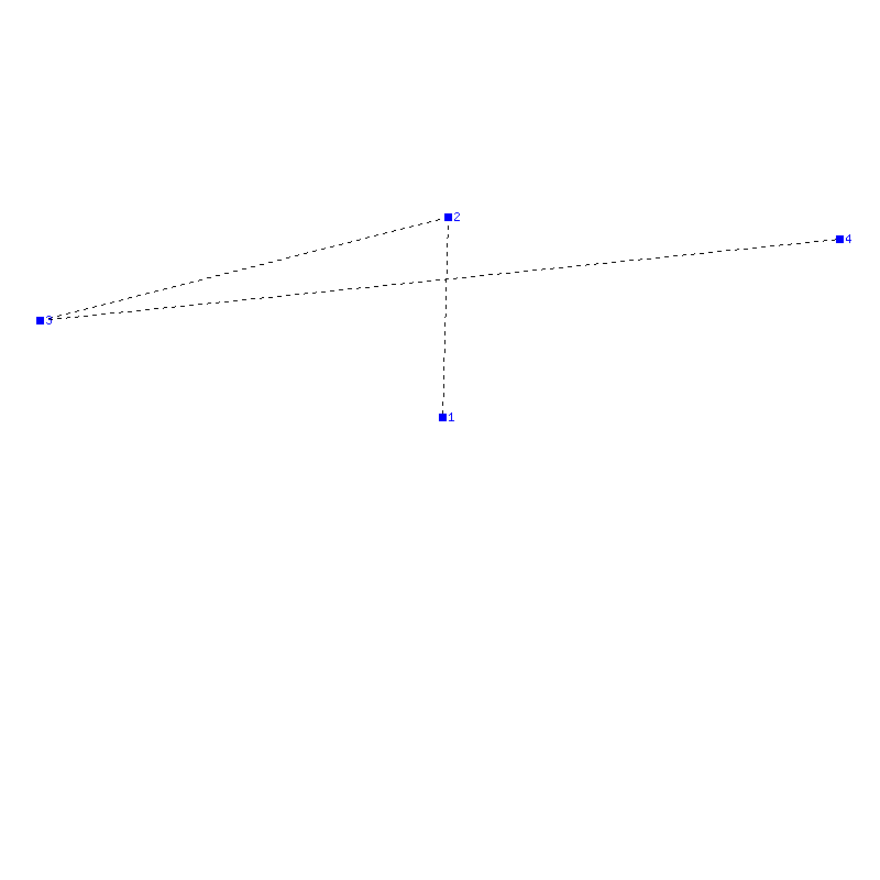 Flugauswertung